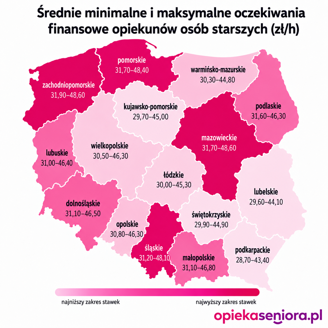  Ile kosztuje opiekunka do starszej osoby? Stawki w Polsce